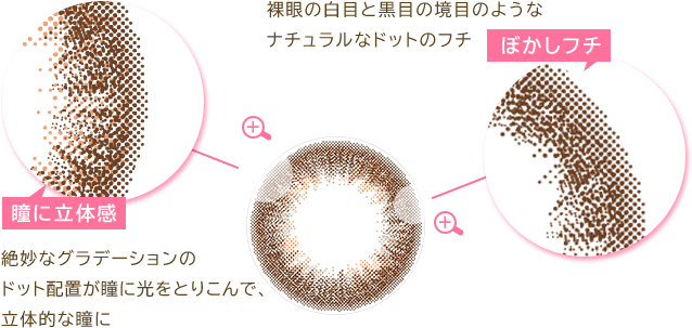 裸眼の白目と黒目の境目のようなナチュラルなドットのフチ。絶妙なグラデーションのドット配置が瞳に光をとりこんで、立体的な瞳に。