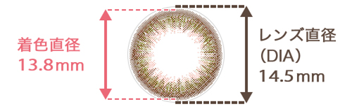 着色直径 13.8mm / レンズ直径(DIA) 14.5mm