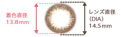 着色直径 13.8mm / レンズ直径(DIA) 14.5mm