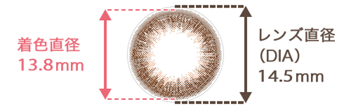 着色直径 13.8mm / レンズ直径(DIA) 14.5mm