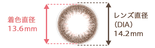着色直径 13.6mm / レンズ直径(DIA) 14.2mm